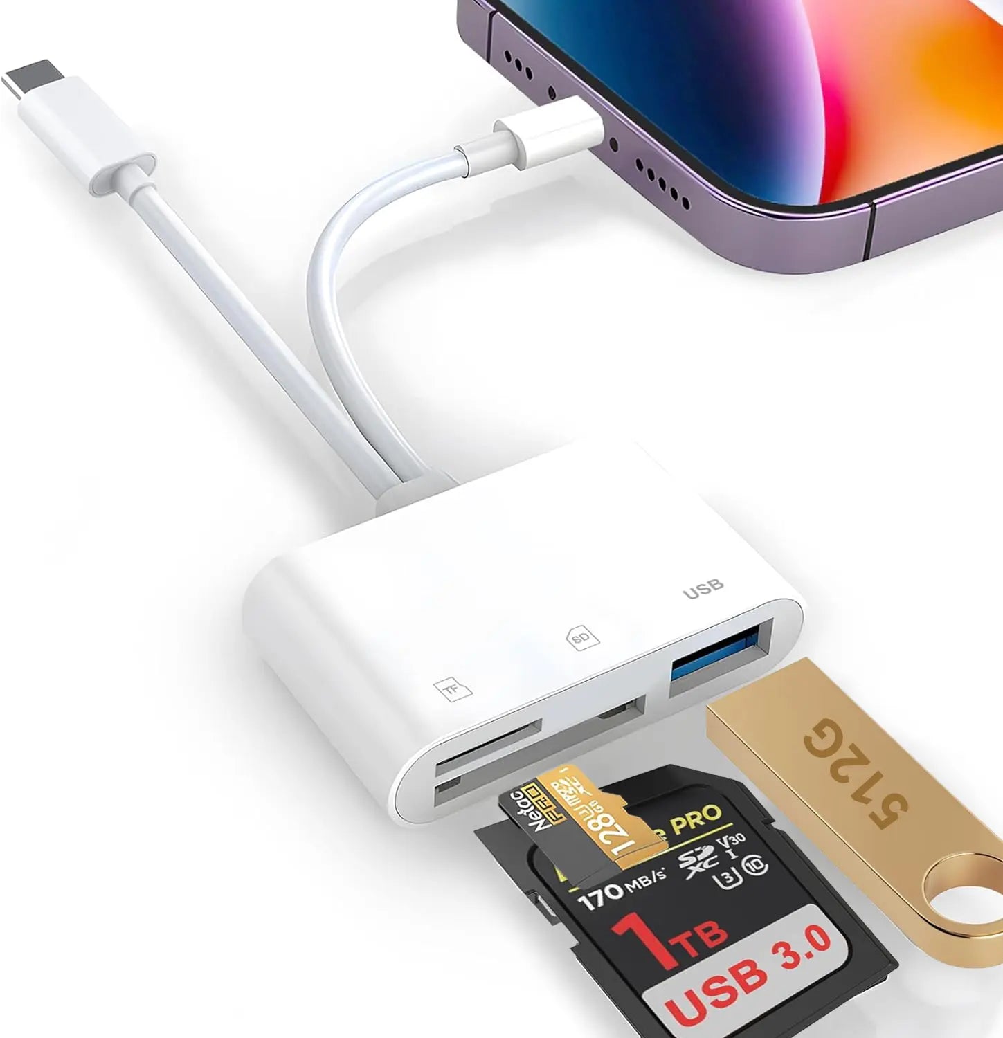 5-in-1 SD Card Reader for iPhone,iPad,USB-C Devices, Lightning/USB-C Dual Port Adapter, Supports SD/MicroSD & USB 3.0, Fast Transfer, Plug & Play, No App Needed