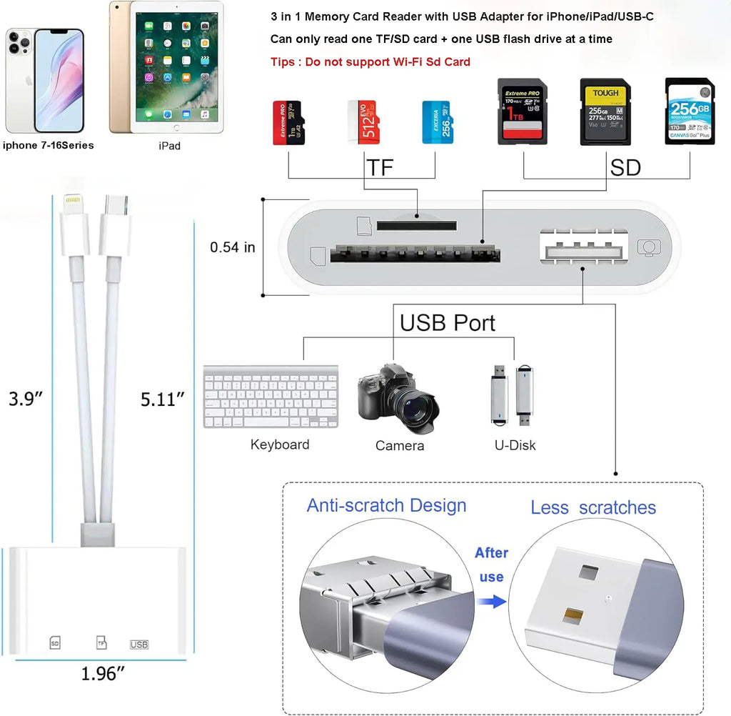 5-in-1 SD Card Reader for iPhone,iPad,USB-C Devices, Lightning/USB-C Dual Port Adapter, Supports SD/MicroSD & USB 3.0, Fast Transfer, Plug & Play, No App Needed