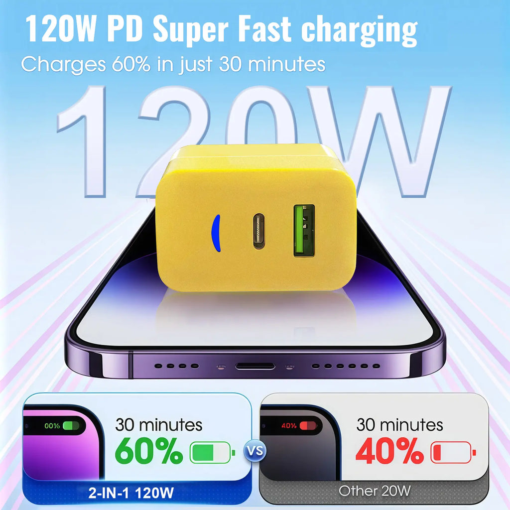 1-Pack Portable Fast Charger, Type C/USB A Dual Ports Adapter,4 in 1 Fast Charging Cable & Data Sync, 5FT Flat Braided Charger Cord for iPhone 17/16/15/14/13/12Pro Max/iPad/Airpods/Samsung Series Phone Accessories
