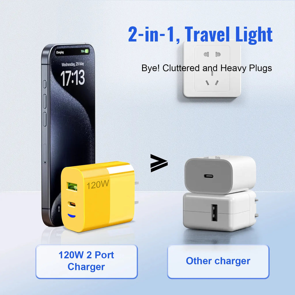 1-Pack Portable Fast Charger, Type C/USB A Dual Ports Adapter,4 in 1 Fast Charging Cable & Data Sync, 5FT Flat Braided Charger Cord for iPhone 17/16/15/14/13/12Pro Max/iPad/Airpods/Samsung Series Phone Accessories