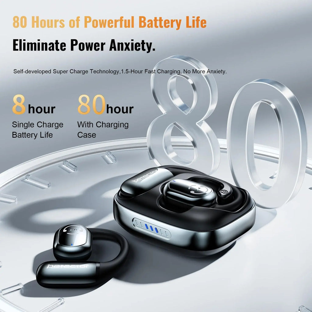 Petector OS-S1 Wireless Bluetooth Earbuds, Bluetooth 5.4 Earphones for Faster, Stable Connection & Low Power Use, Fast Charging, Touch Controls, Supports 164 Languages with APP