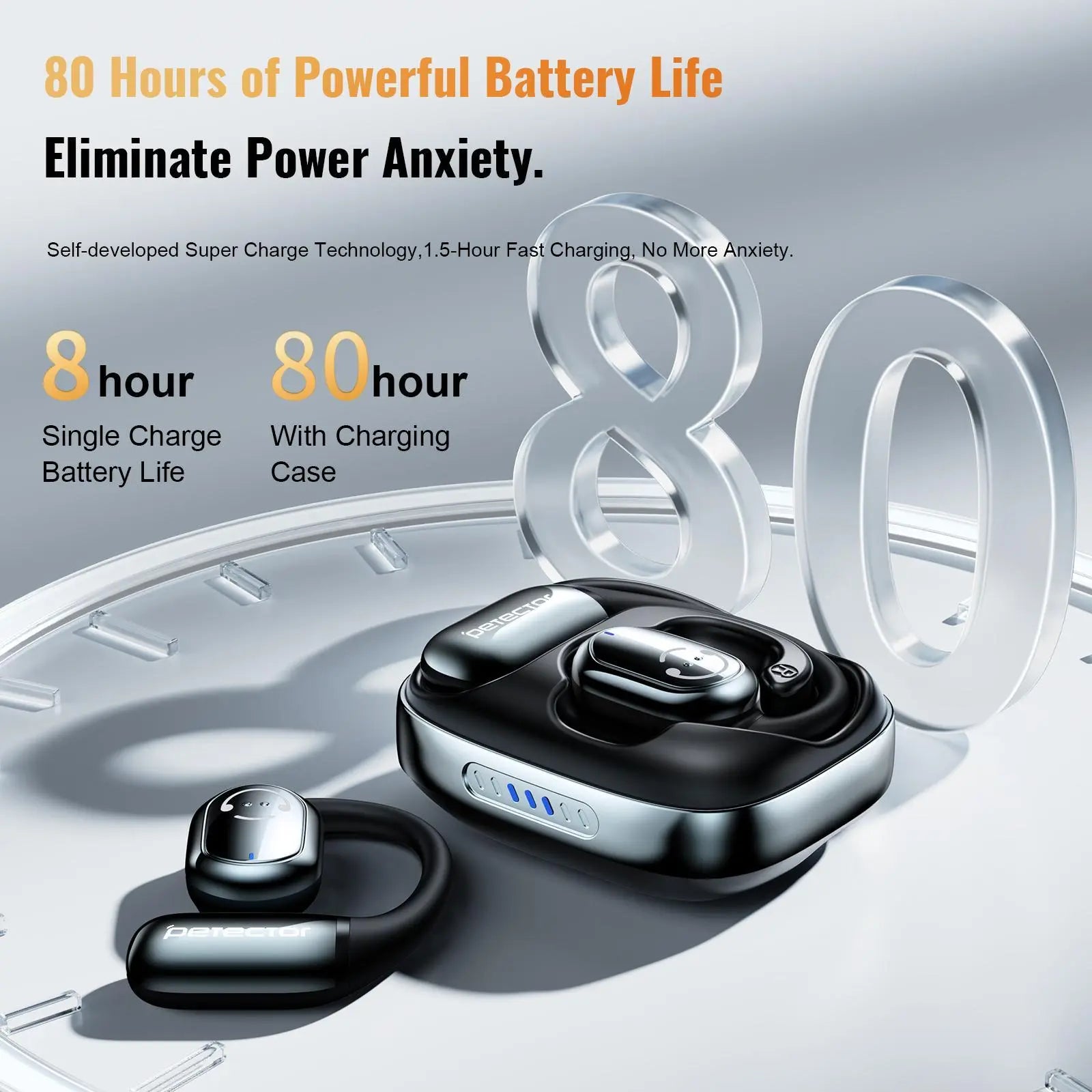 Petector OS-S1 Wireless Bluetooth Earbuds, Bluetooth 5.4 Earphones for Faster, Stable Connection & Low Power Use, Fast Charging, Touch Controls, Supports 164 Languages with APP