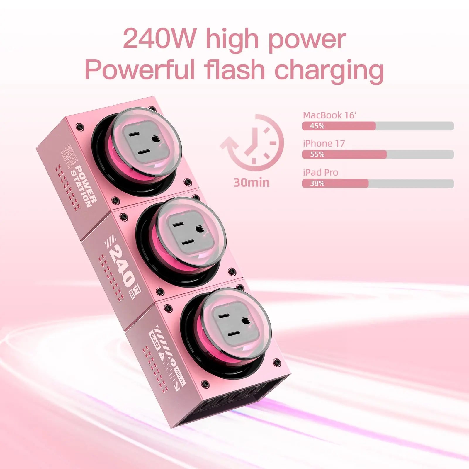 mfish E-Tank Pink 7-in-1 GaN Charging Station, 240W USB-C + 1250W AC Power Hub with 4 USB-C, 3 AC Outlets & RGB Light